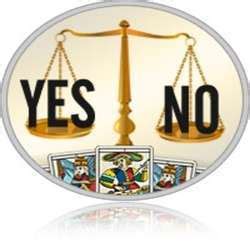 accurate yes no predictions.